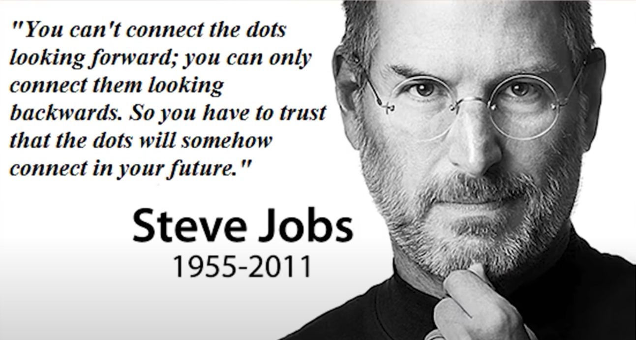 출처: Ali Abdaal, Steve Jobs