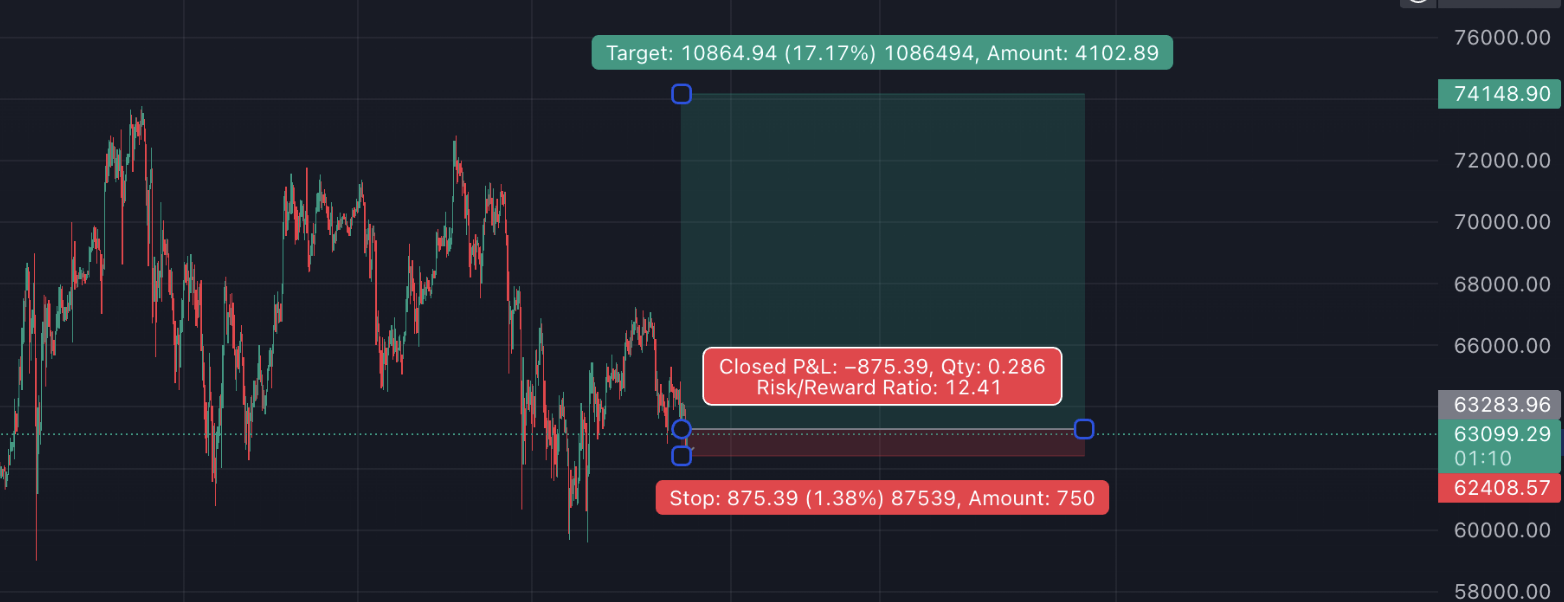 지난 게시물에서