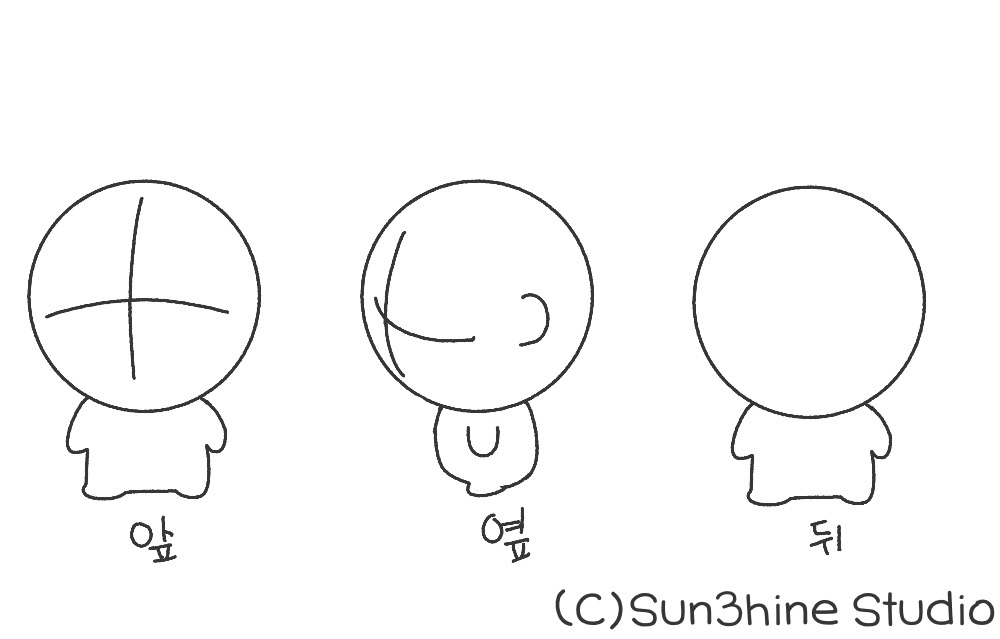 턴어라운드 예시, 캐릭터의 앞모습, 옆모습, 뒷모습