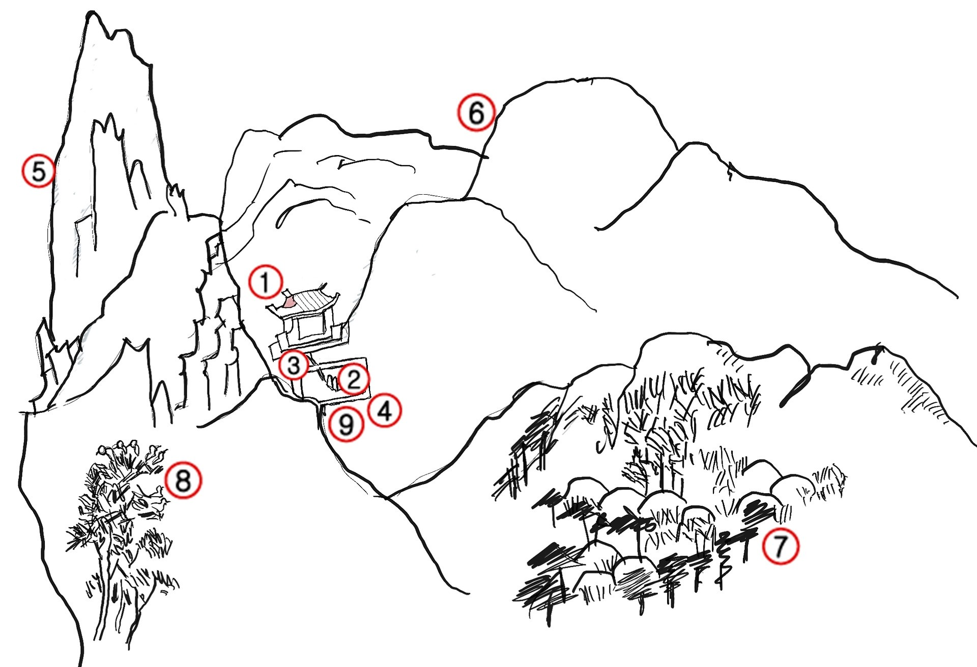 하환정도에서 보는 ‘무기연당 외원’ - 유회정, 2. 석가산, 3. 폭포, 4. 태화지(정우당), 5. 작대산, 6. 천주산, 7. 봉분(10기), 8. 백로, 9. 망추대