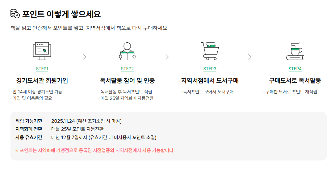 출처 : 천권으로 웹사이트