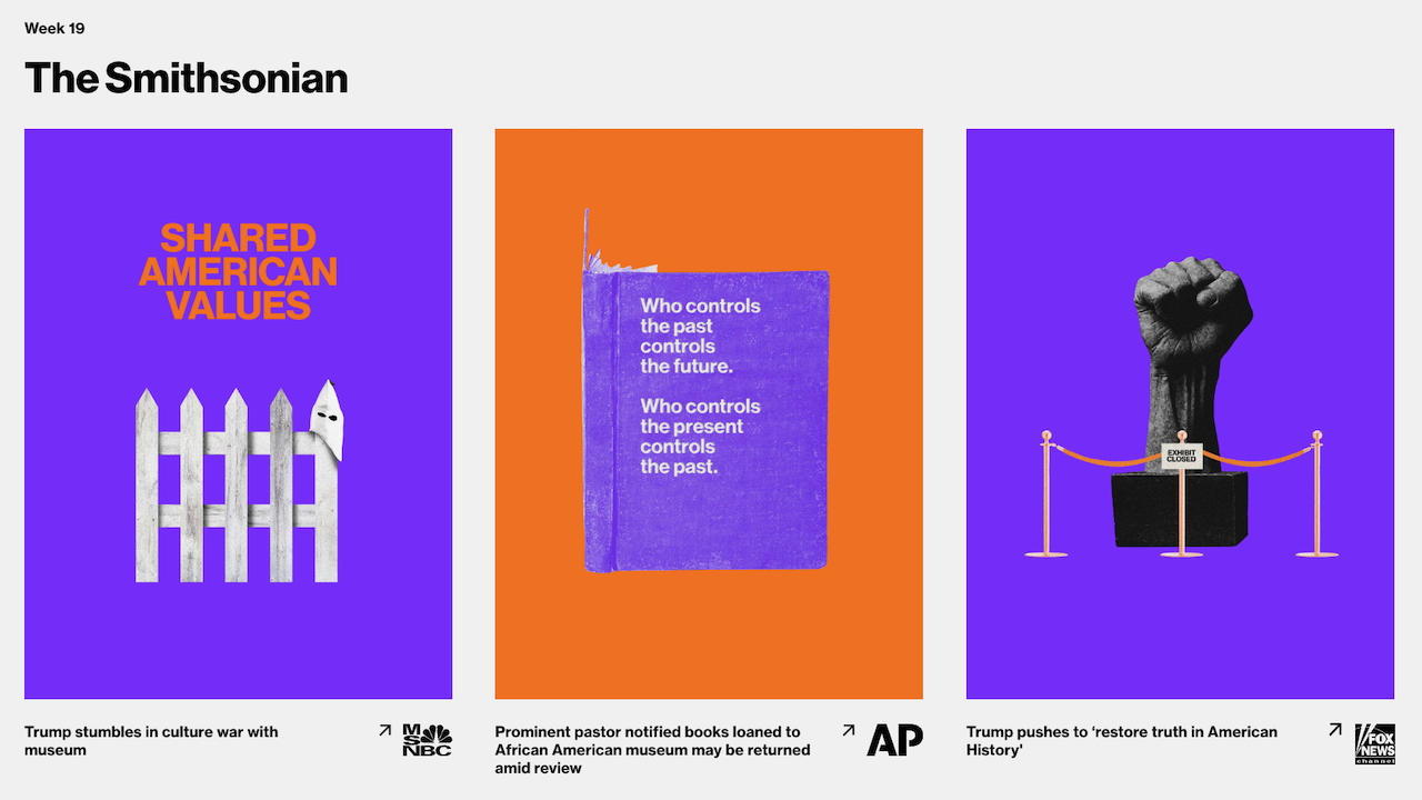 NewsX365 - Week 19 The Smithsonian