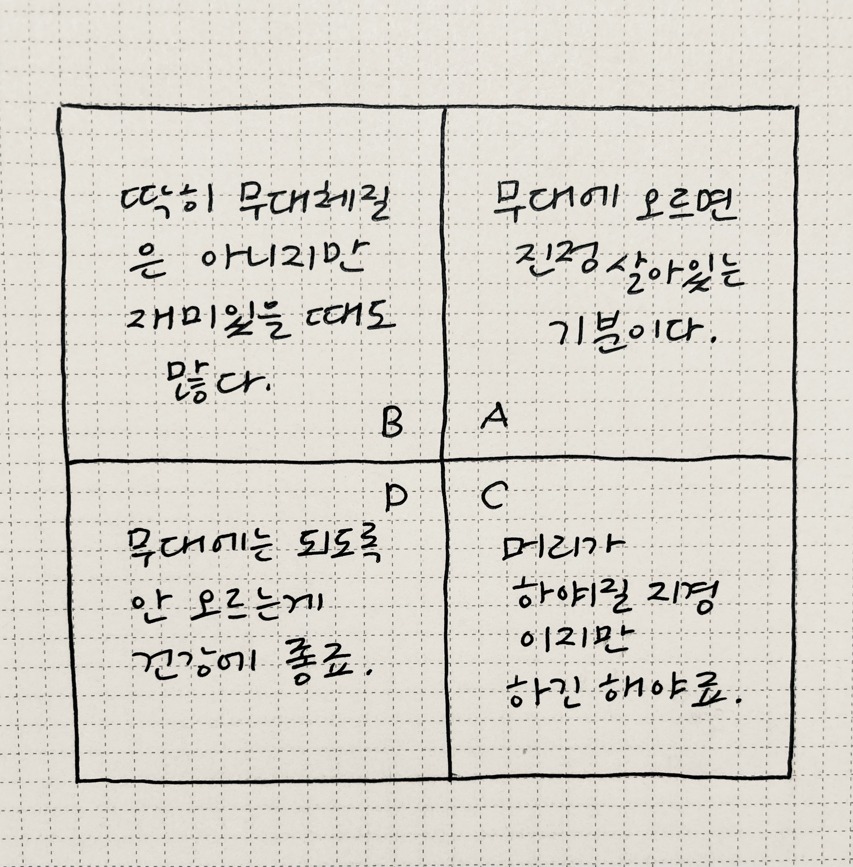 귀하께서는 올해 무대체질 검진 대상자입니다.