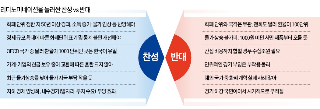 사진 출처 : 한국경제