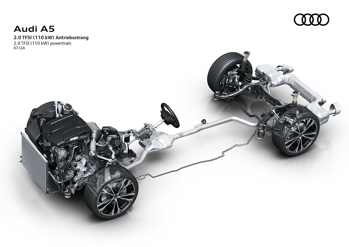 Audi A5 Powertrain