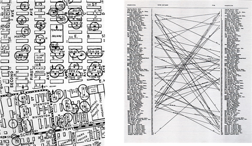 <Shapolsky et al. Manhattan Real Estate Holdings, a Real-Time Social System, as of May 1, 1971, 1971>