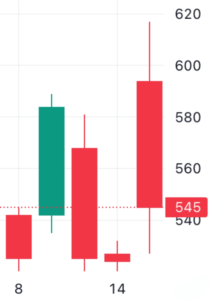 🐬[DOLFIN] 10월 16일 장전 체크리스트의 썸네일 이미지