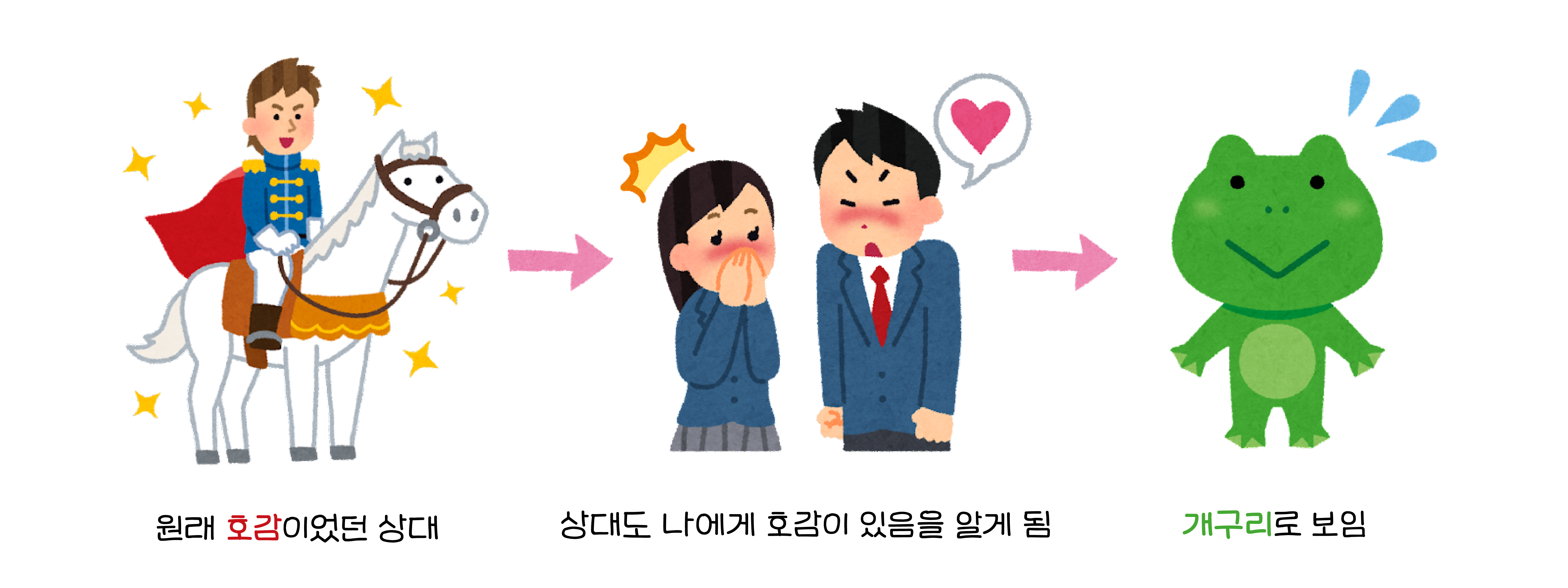 일러스트 출처 - 이라스토야(いらすとや)