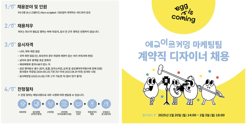 출처 : 에그이즈커밍