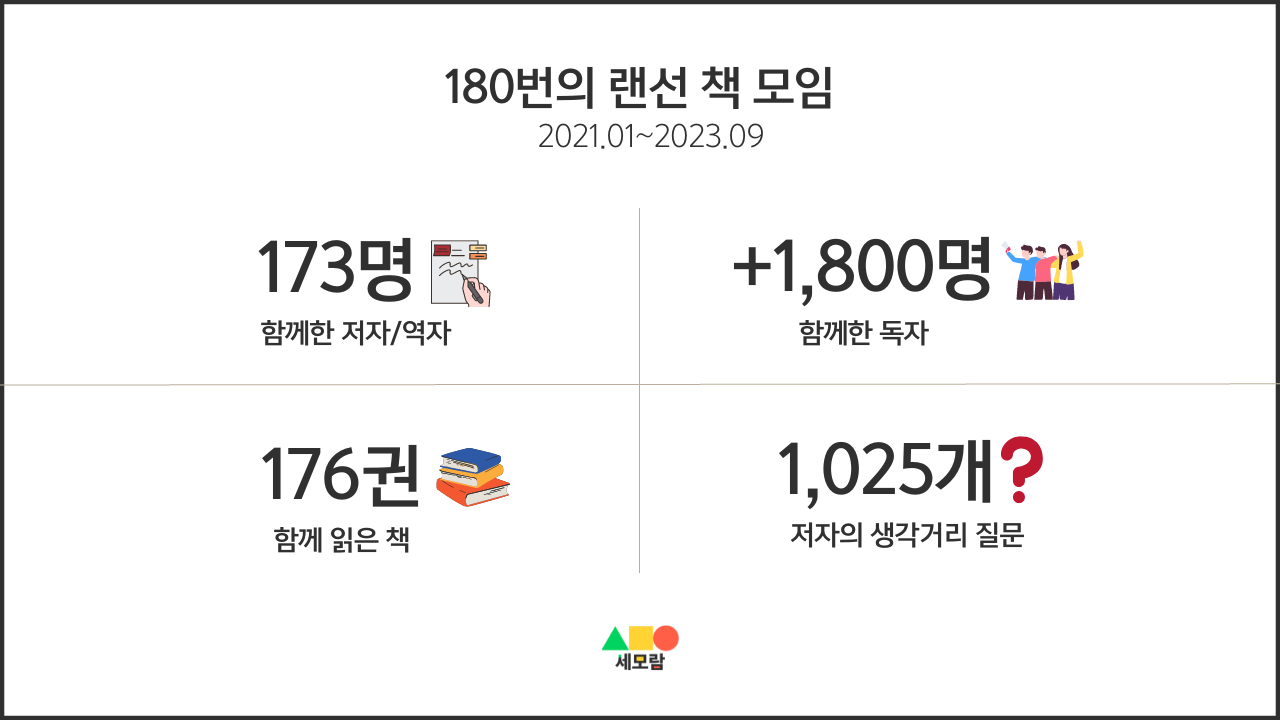 세모람 33개월의 여정