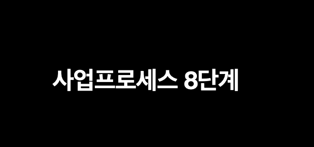 사업프로세스 8단계의 썸네일 이미지