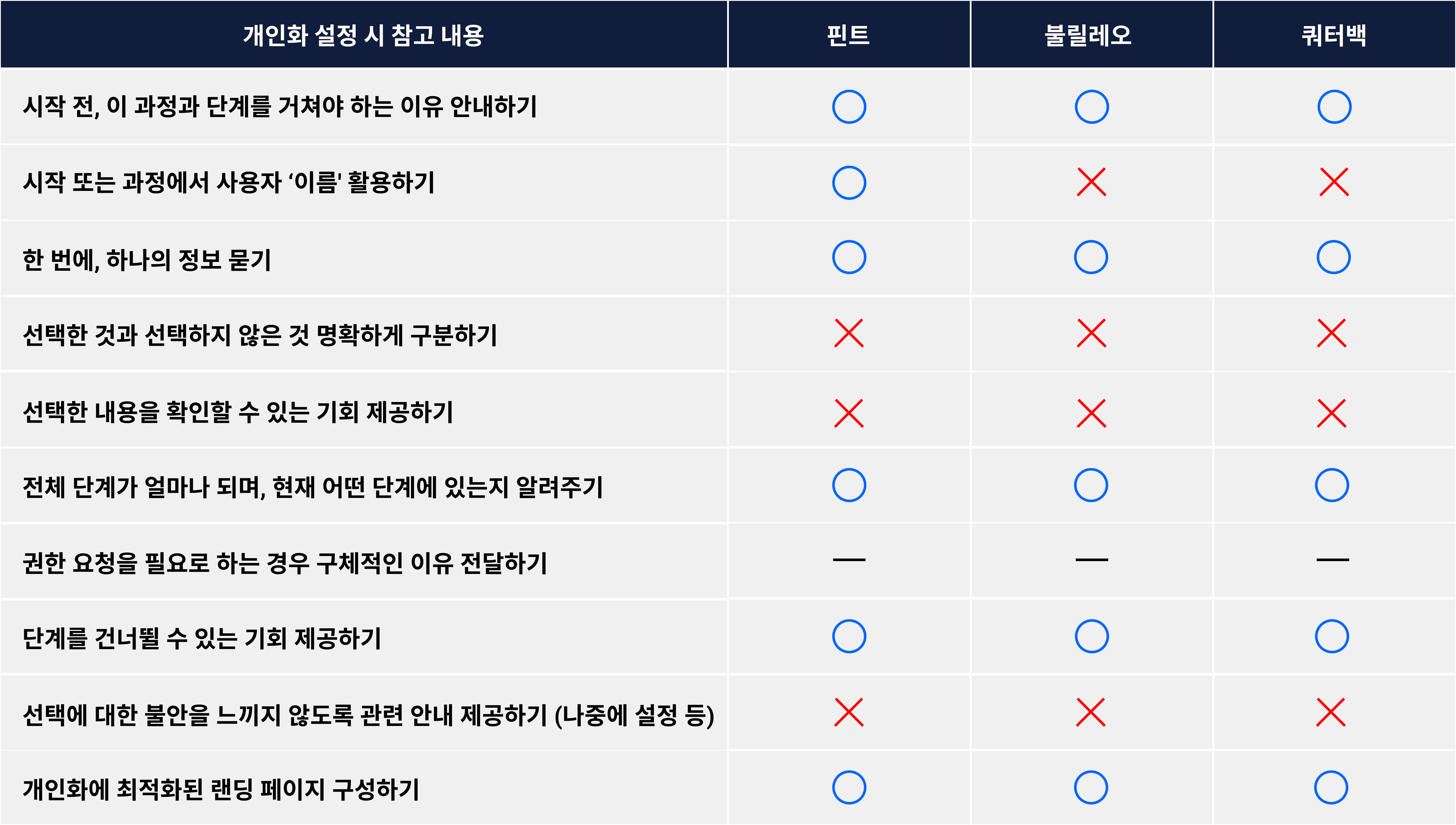 이미지를 클릭하면 더 자세히 보실 수 있어요!