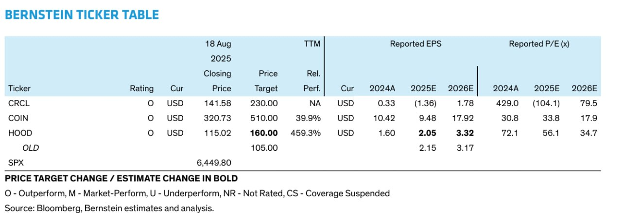 [은호레터]데일리 차트팩 - 애플 중국 반등, 팔란티어 밸류 부담, 리테일 매수세 지속의 썸네일 이미지