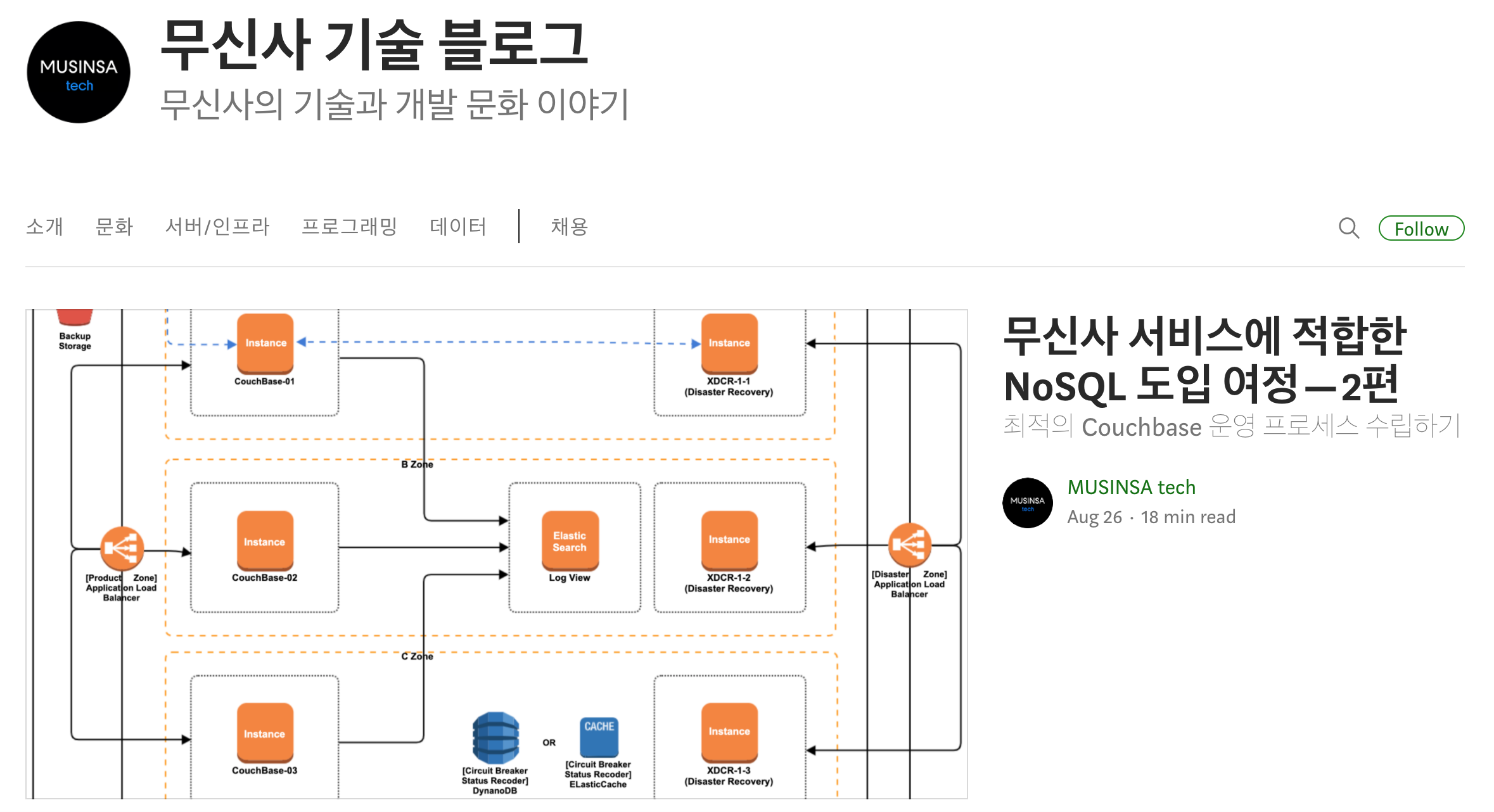 무신사 기술 블로그