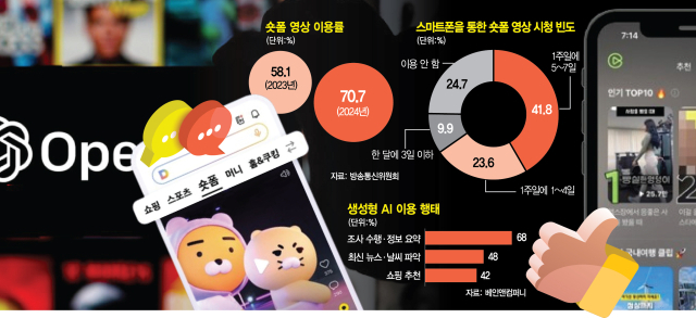 이미지 출처=서울경제