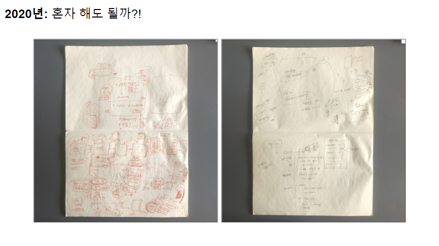 뭘하고 싶은 걸까, 나.... (1)