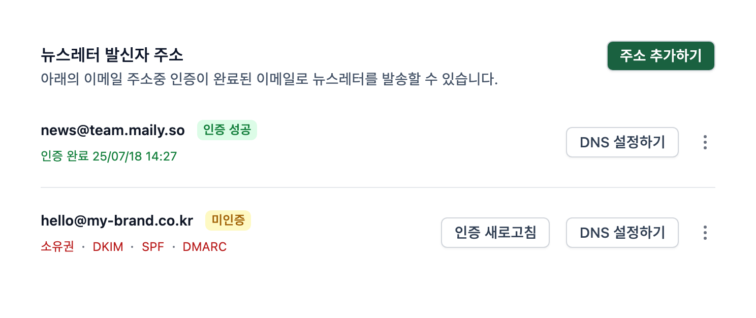 ▲ 발신자 주소 목록과 인증 상태