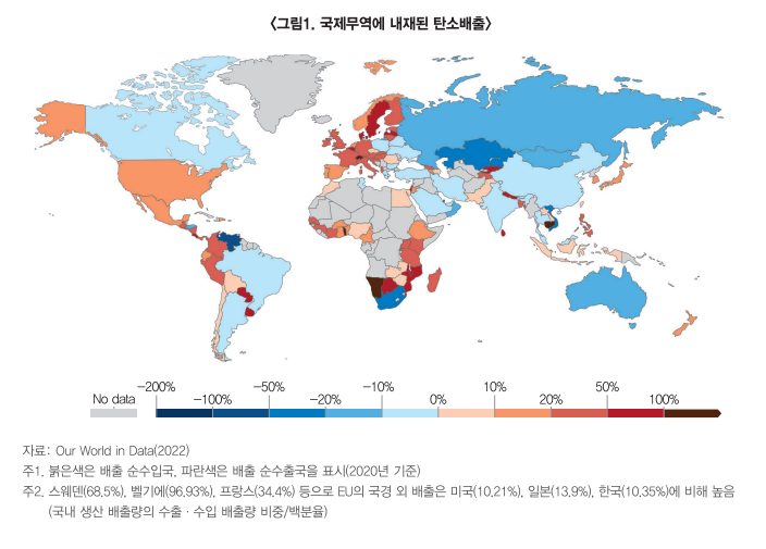 *Data : KITA 통상리포트 10호, 미리 보는 EU 탄소국경조정제도 시범 시행 기간 주요 내용 및 시사점