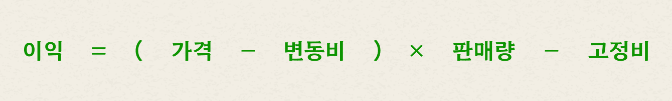 이익 = (가격 - 변동비) × 판매량 - 고정비 