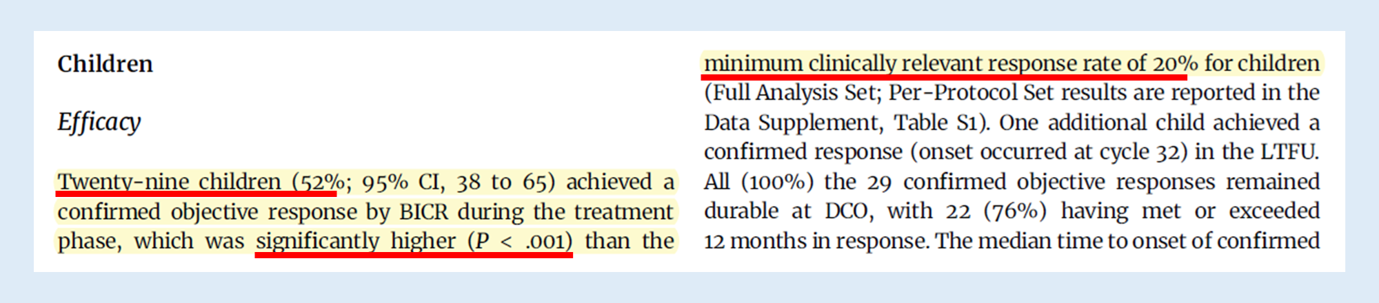 출처: J Clin Oncol. 43:716-729.