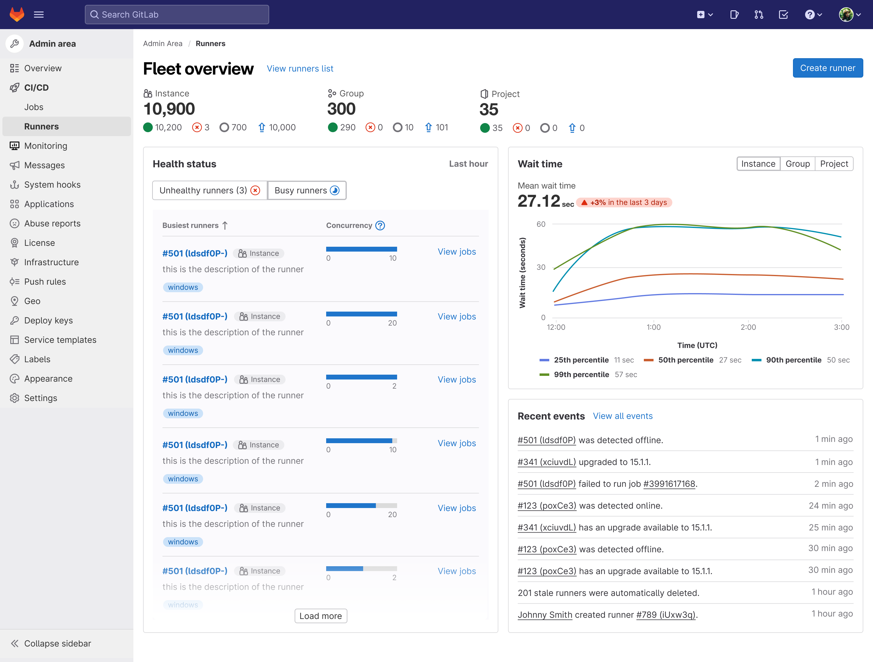 GitLab은 CI/CD를 포함해 다양한 DevOps 활동을 지원하는 플랫폼입니다.