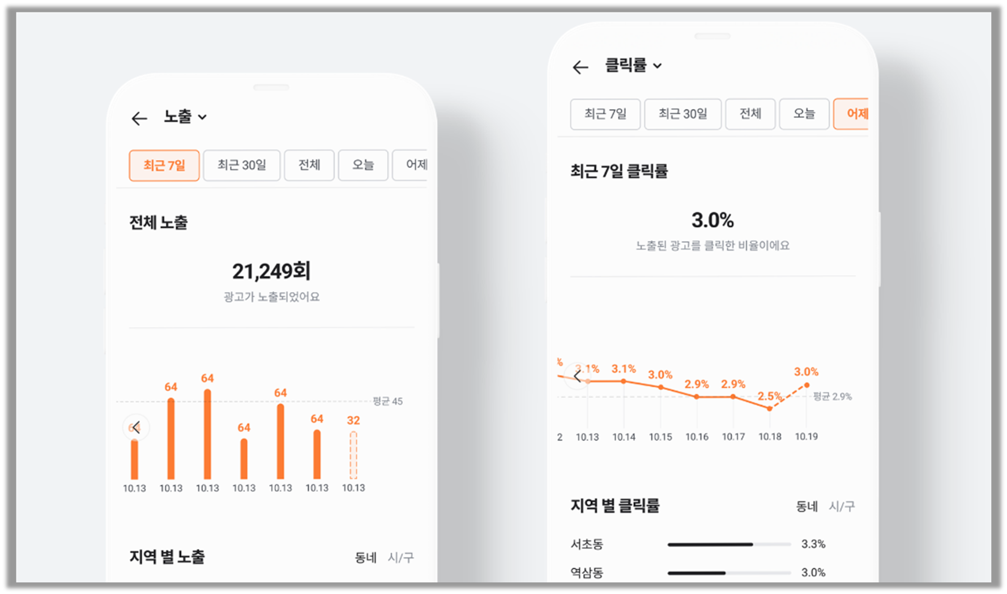 (출처 : 당근 비즈니스)