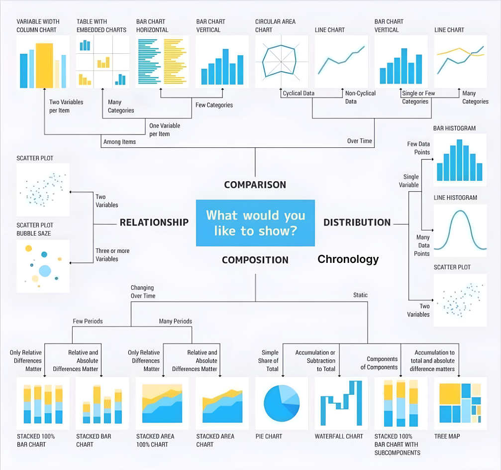 A Secret Tip UX/UI Designers Bookmark의 썸네일 이미지