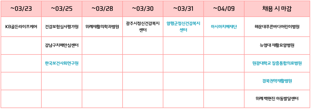 * 정규직 - 글자 색 X, 비정규직 - 글자 색 O