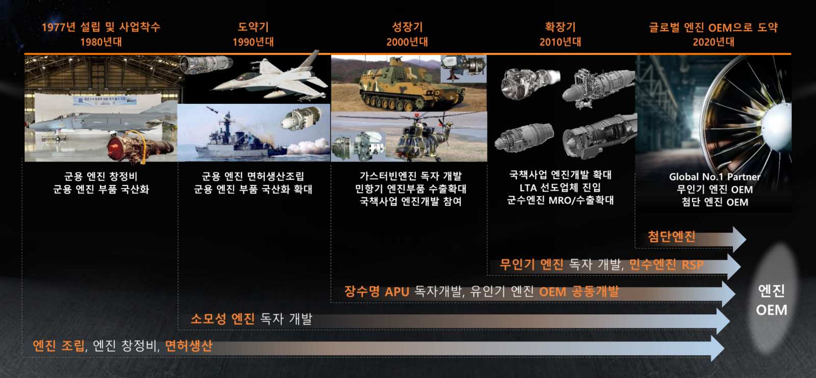 가스터빈 심포지엄 2025 - 3의 썸네일 이미지