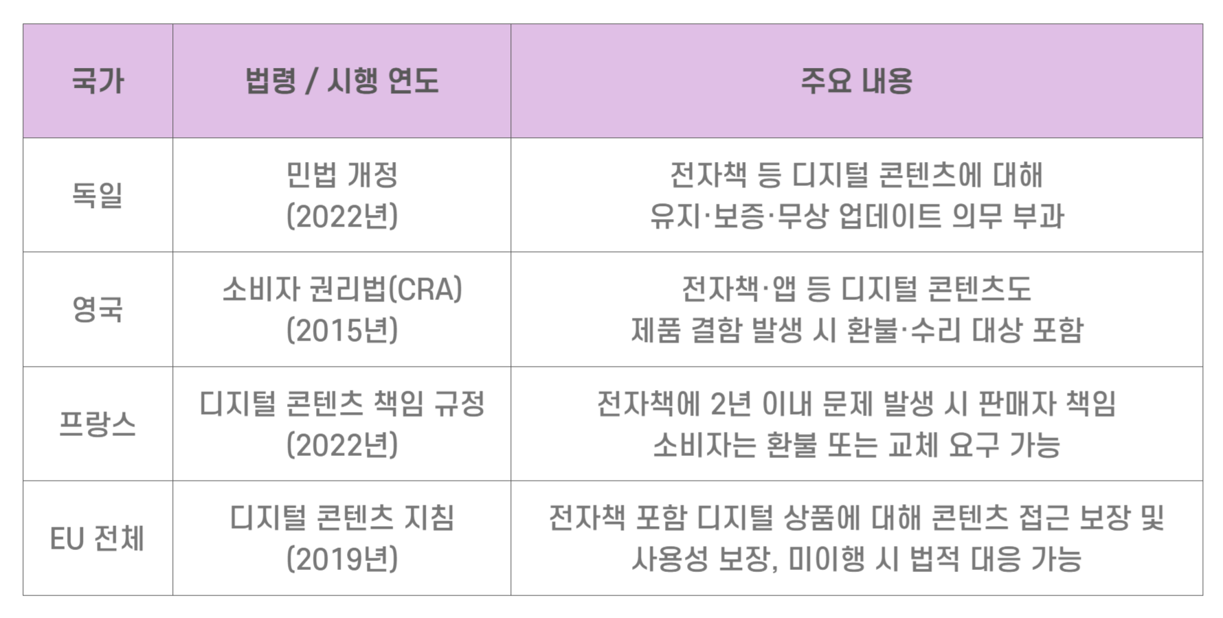 ⓒ 리드나잇 자체제작