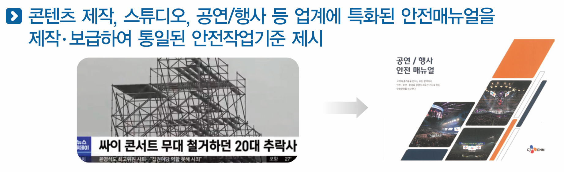 출처 : 24년 위험성평가 및 안전보건관리체계 구축 우수사례집