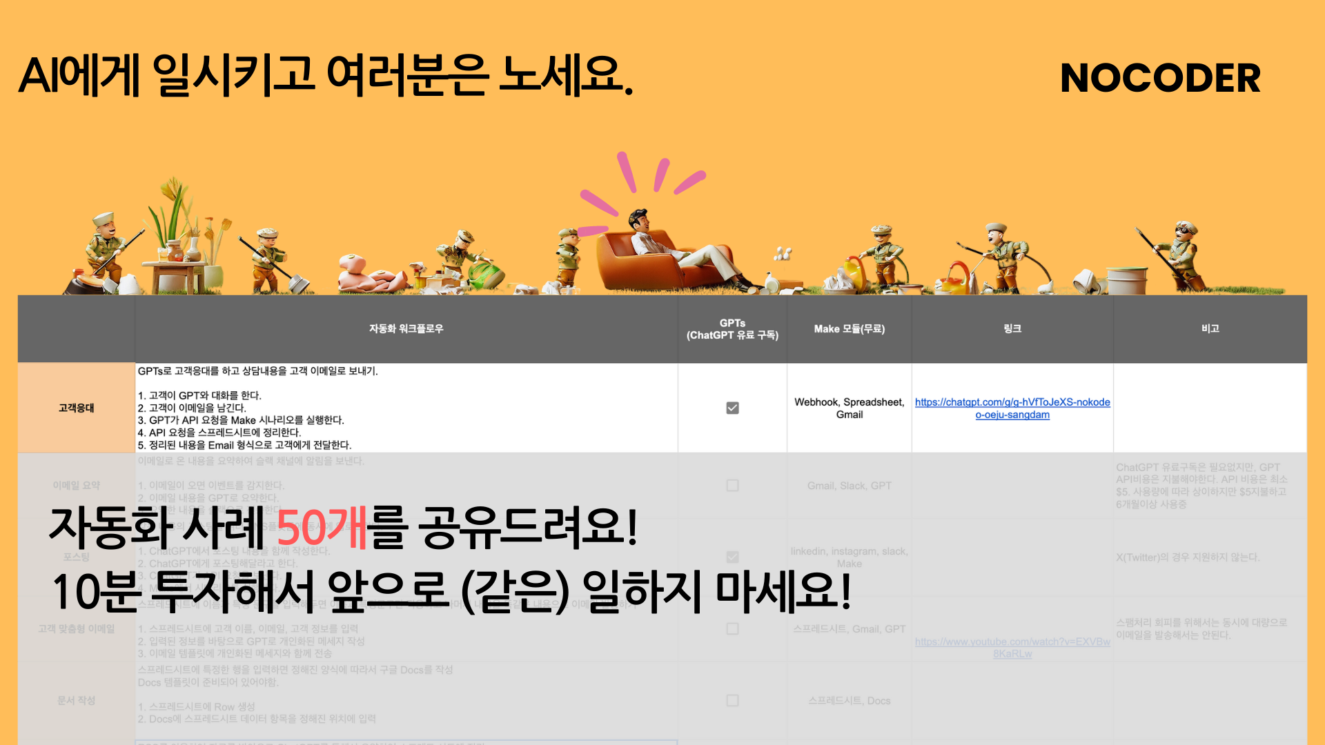 내 시급을 두배로, 자동화 사례 50가지 모음집의 썸네일 이미지