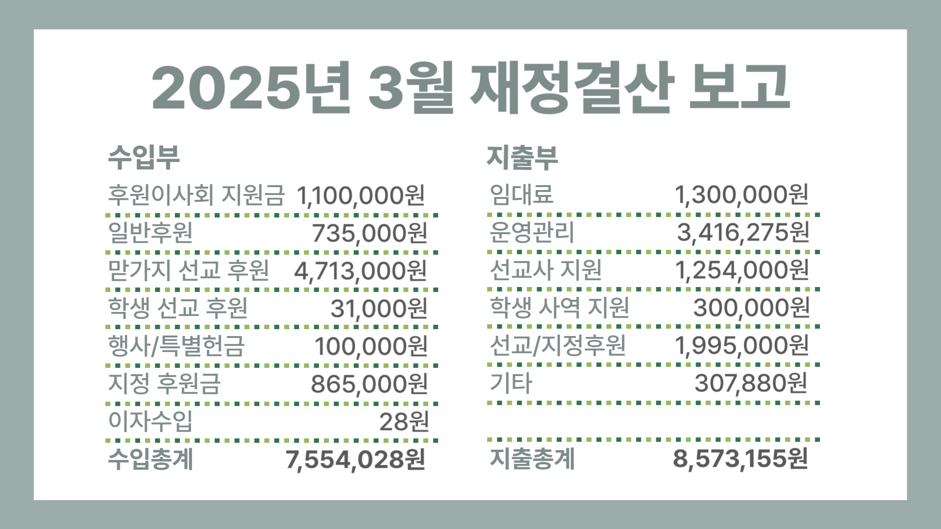 첨부 이미지