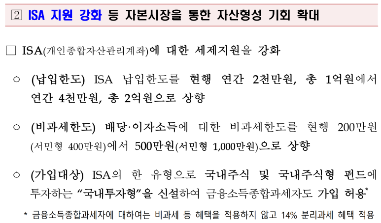 출처: 금융위원회