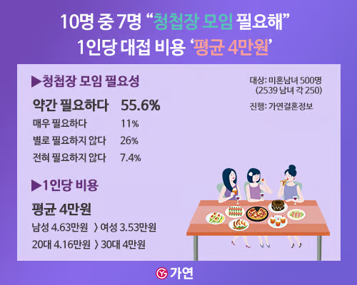 <출처 - 가연>