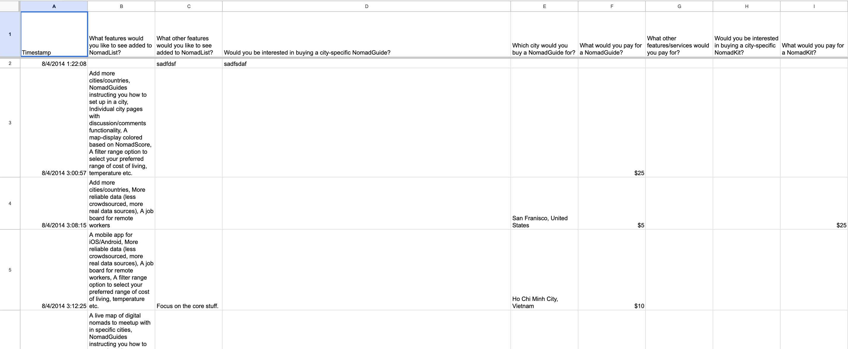 스프레드로 시작한 노마드리스트