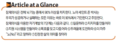 The Secret Code of Success - Noah ST. Jon