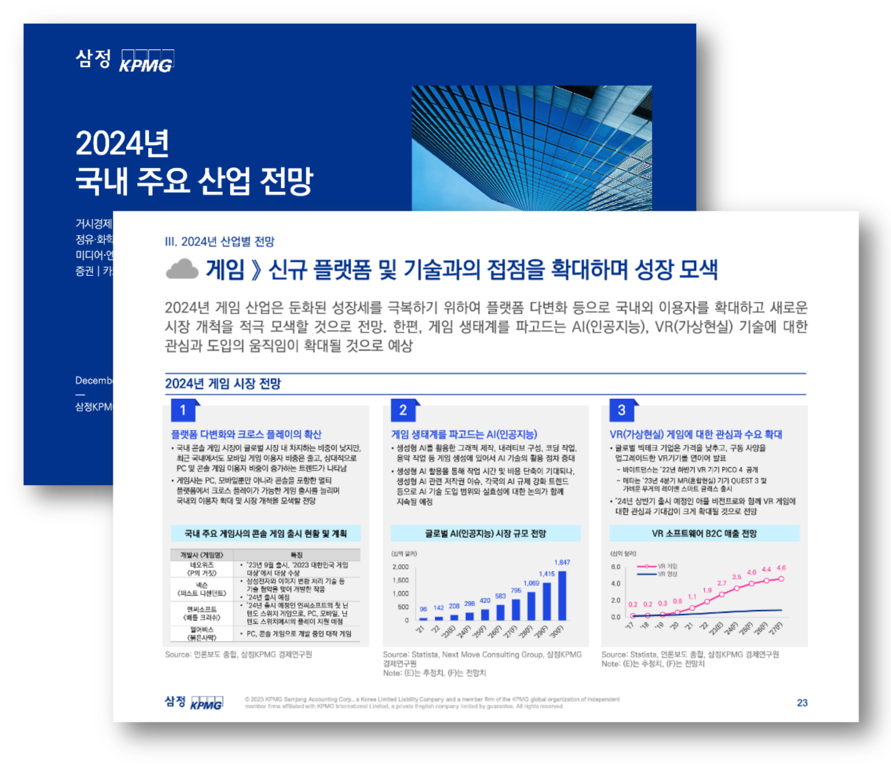 출처 : 삼정KPMG 2024년 국내 주요 산업 전망