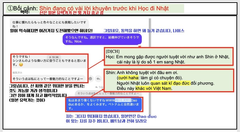 혹(Hoc)이란 베트남인 어학원 직원(좌)과 나구모 사장(우)의 대화내역1