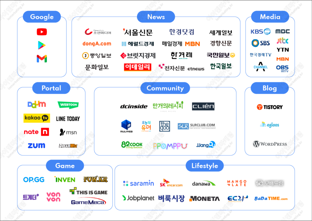 출처 : 구글 자료