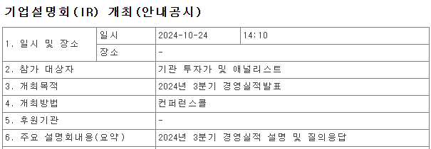 현대차 실적발표 일정