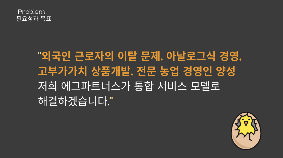 부지런하게 준비한 예창패 2차 발표 자료. 다시봐도 사업기획서보다 사업 발표 자료가 더 멋있게 나오는 것 같다.