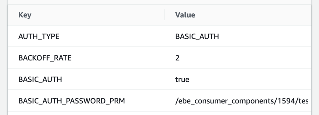 출처:https://lucvandonkersgoed.com/2023/12/08/the-single-tenancy-to-multi-tenancy-spectrum/