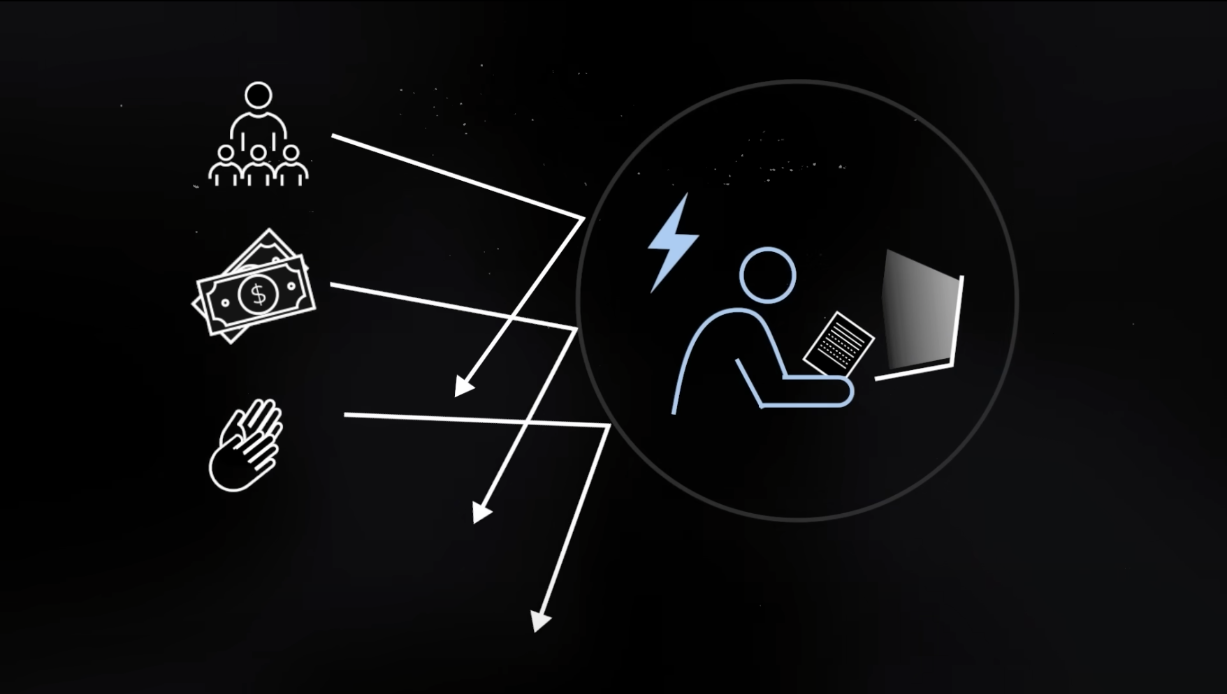 (출처: Rian Doris의 유튜브)