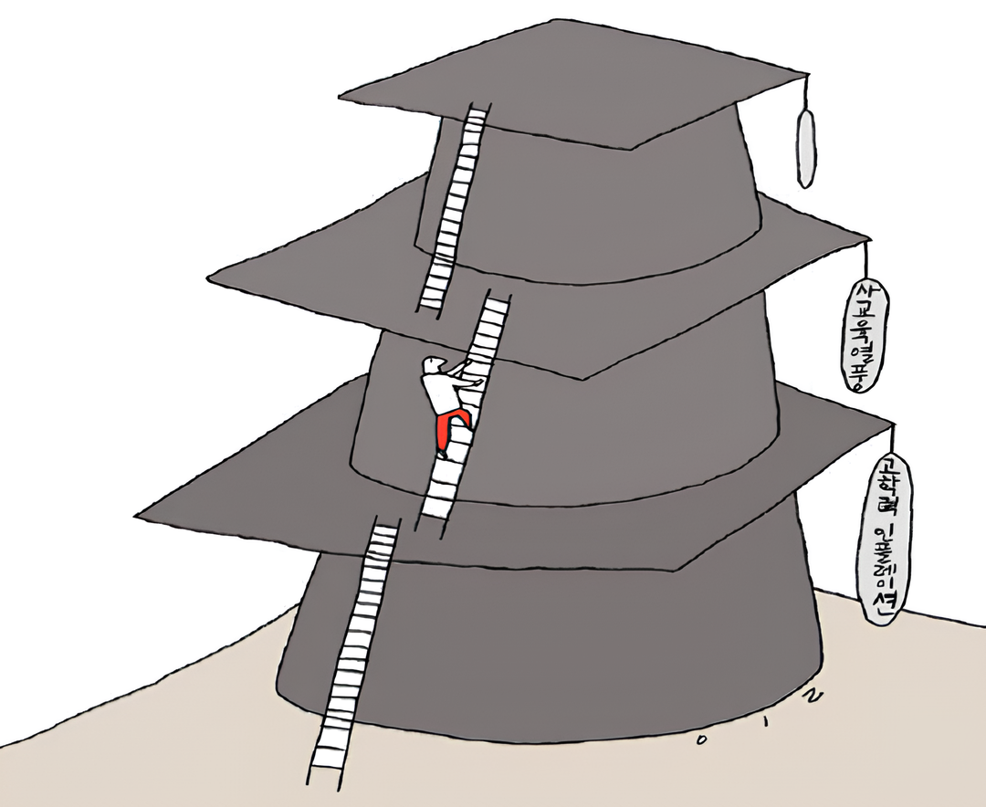 [출처: THE JOONGANG] 학벌주의. 