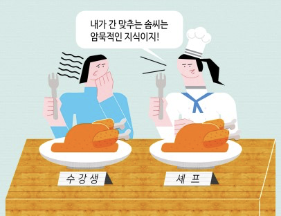 암묵지를 잘 설명하는 이미지에요.