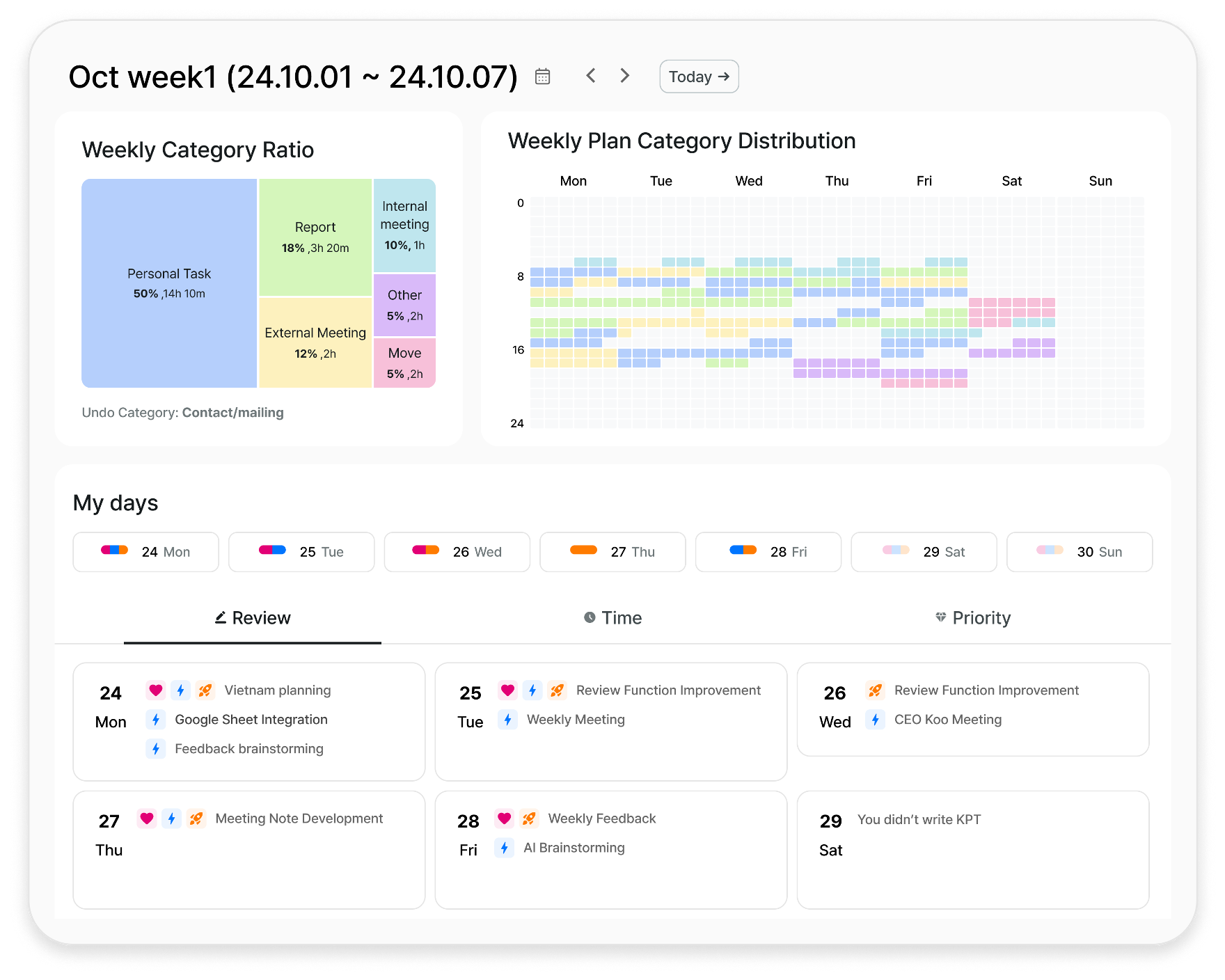 하루하루의 계획과 실행을 비교하고, 축적된 데이터를 바탕으로 회고가 가능합니다.