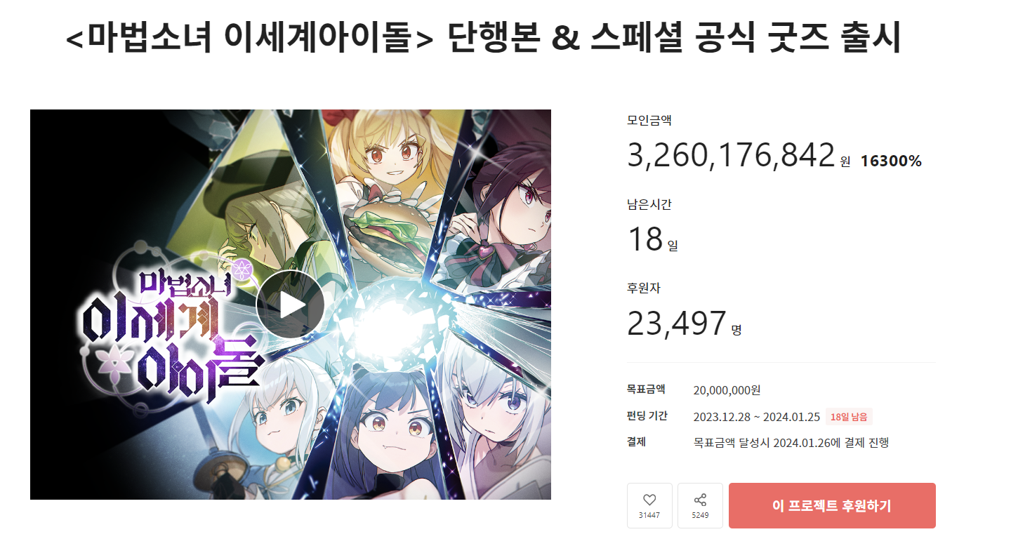 출처 : 텀블벅 / 24.01.17 기준 32억을 돌파