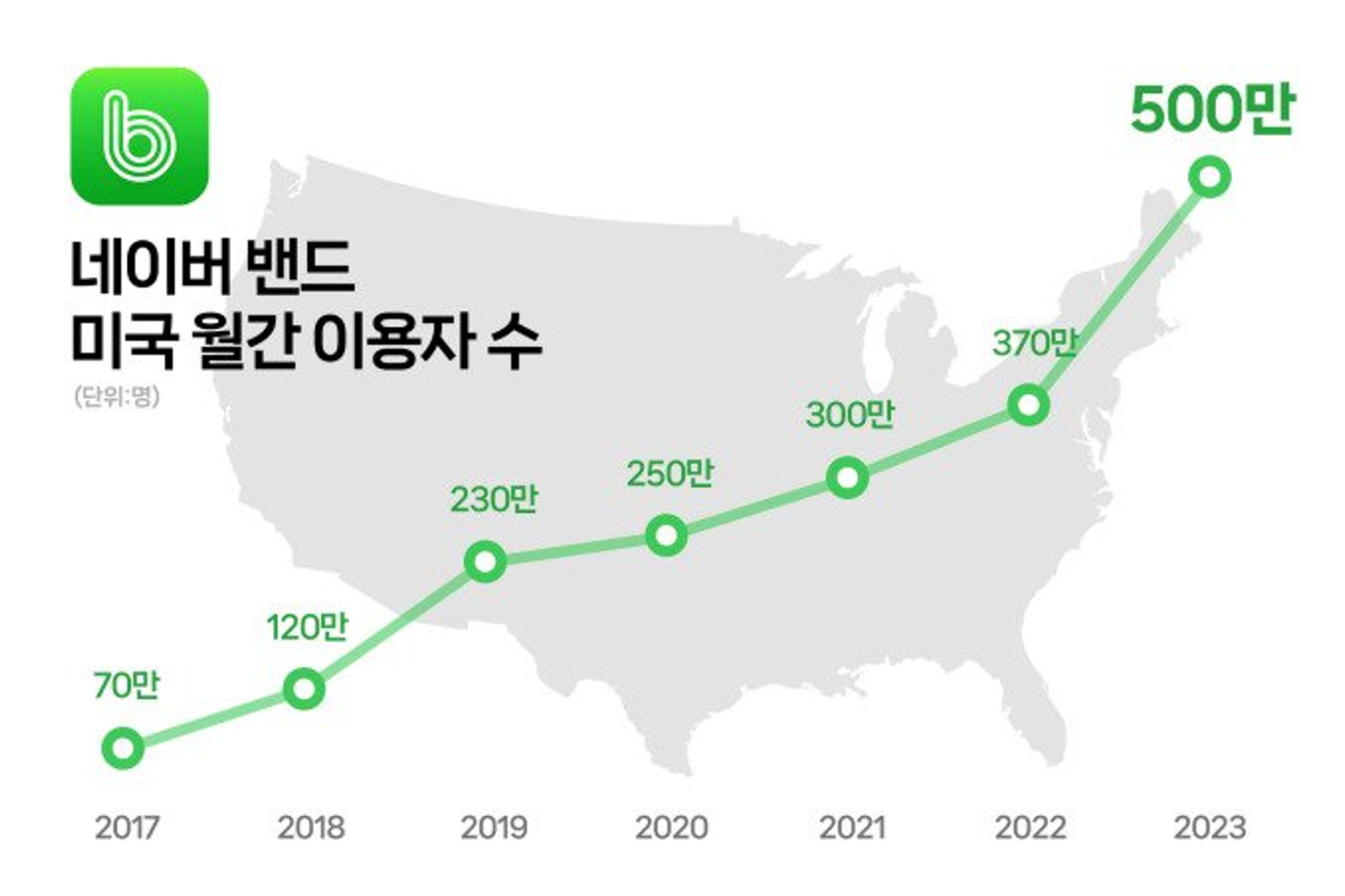 사진 출처 : 네이버밴드 