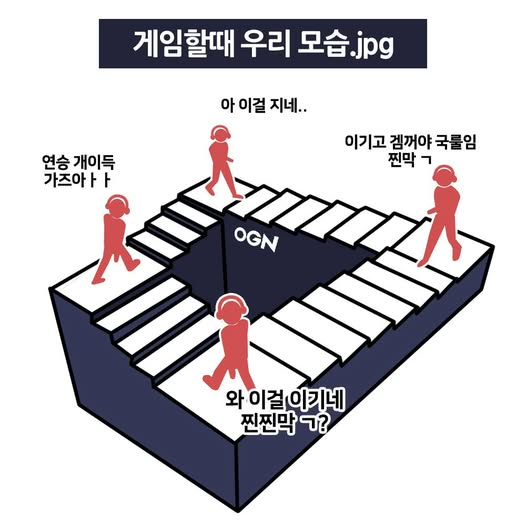 좋은 게임이 아쉬움을 매개로 